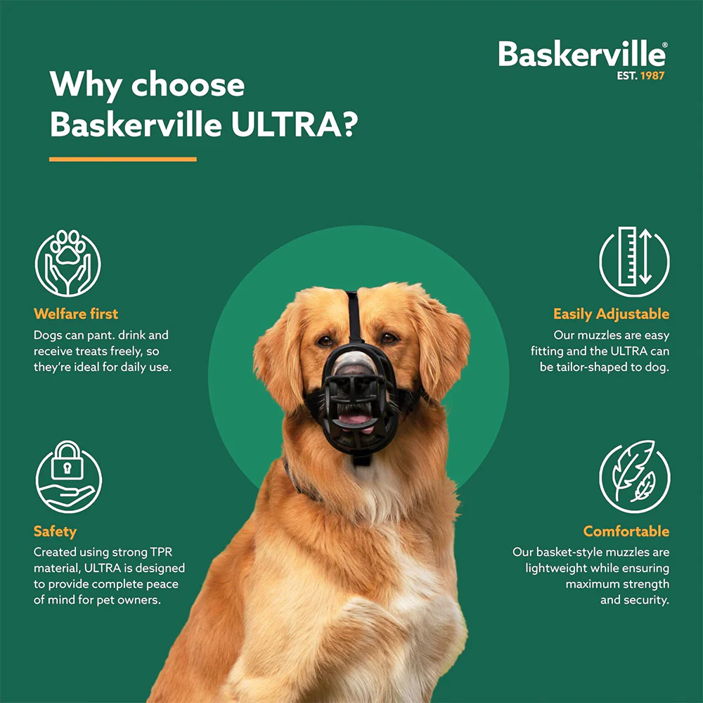 Baskerville Ultra Dog Muzzle Black - Image 6