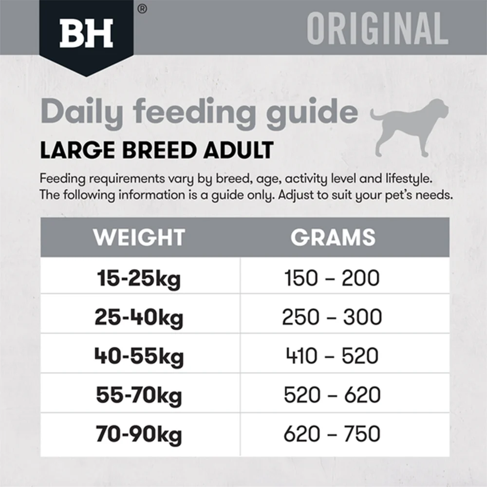 BLACK HAWK Formula Chicken & Rice Original Large Breed Adult Dog Food 20kg - Image 5