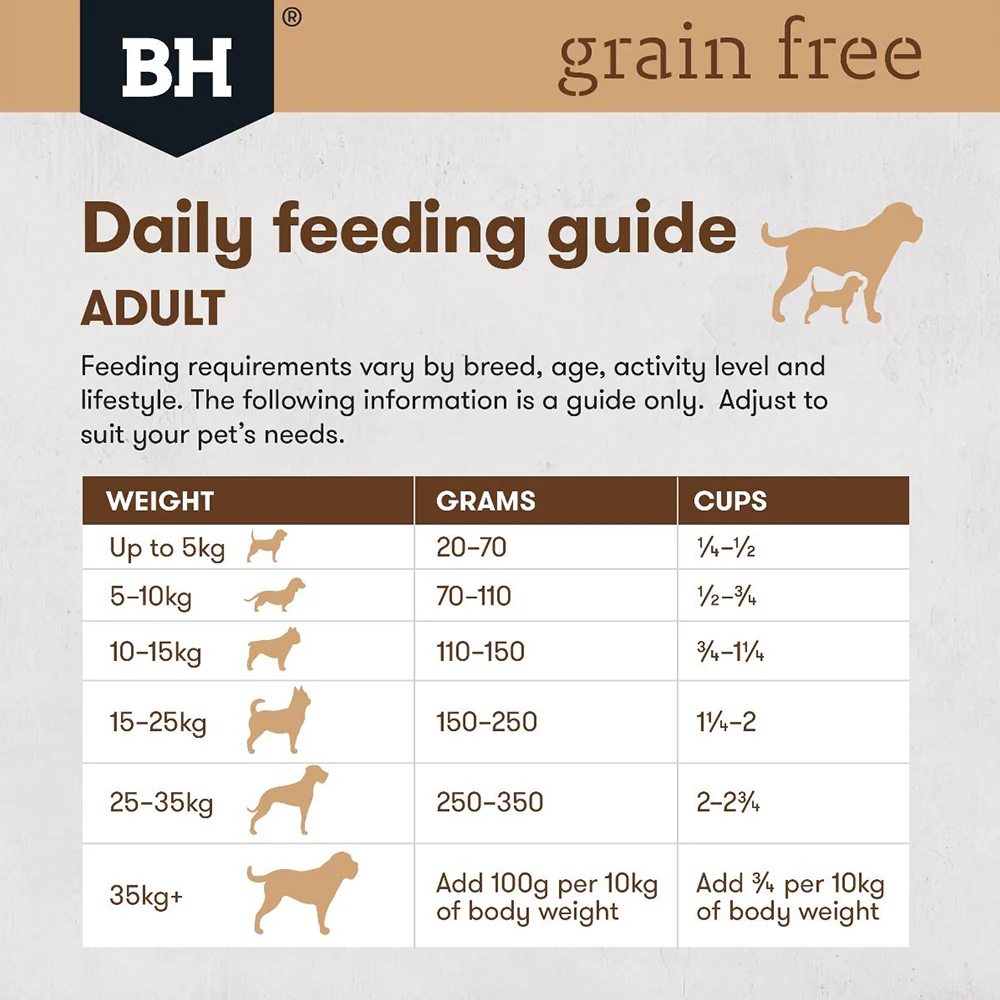 BLACK HAWK Grain Free Kangaroo Adult Dry Dog Food 15kg - Image 6