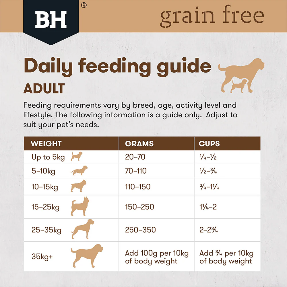 BLACK HAWK Grain Free Lamb Adult Dry Dog Food 15kg - Image 7