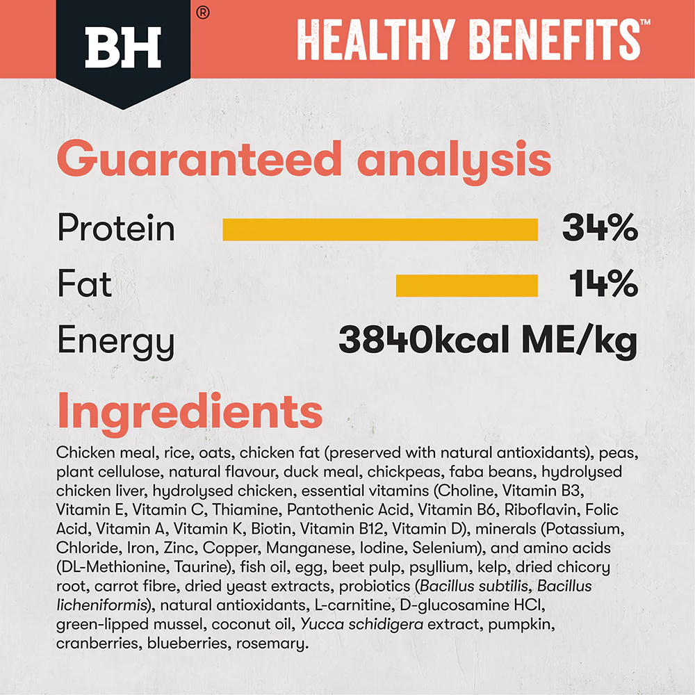 BLACK HAWK Healthy Benefits Chicken Indoor Adult Cat Food - Image 12