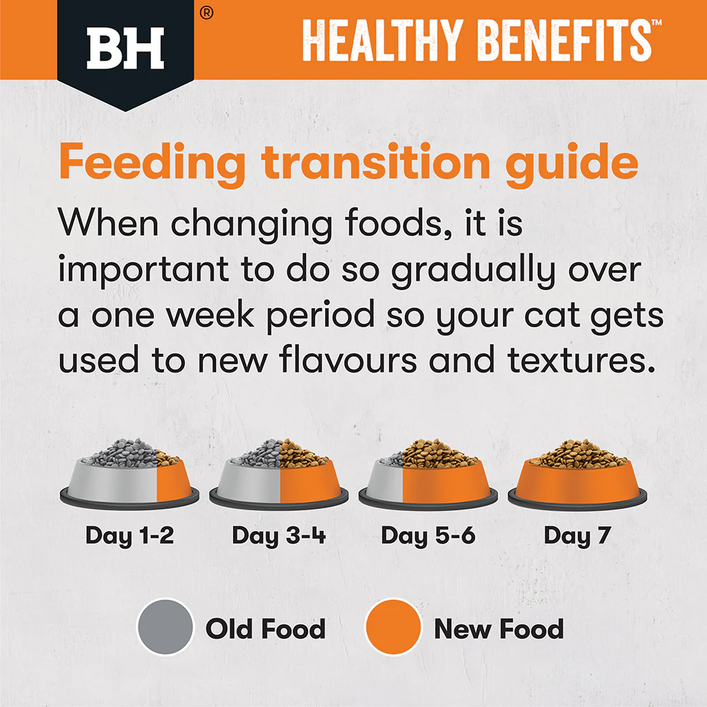 BLACK HAWK Healthy Benefits Chicken Weight Adult Cat Food - Image 8