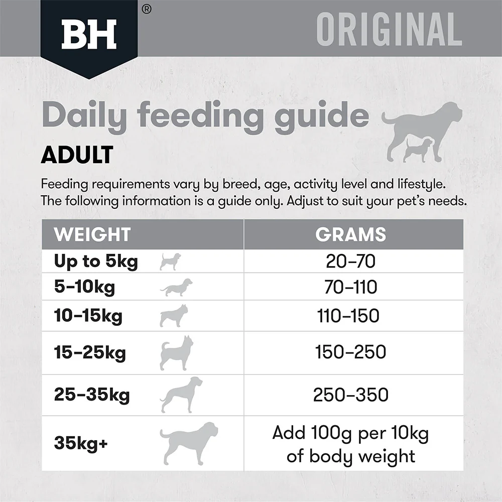 BLACK HAWK Lamb And Rice Original Adult Dry Dog Food - Image 8