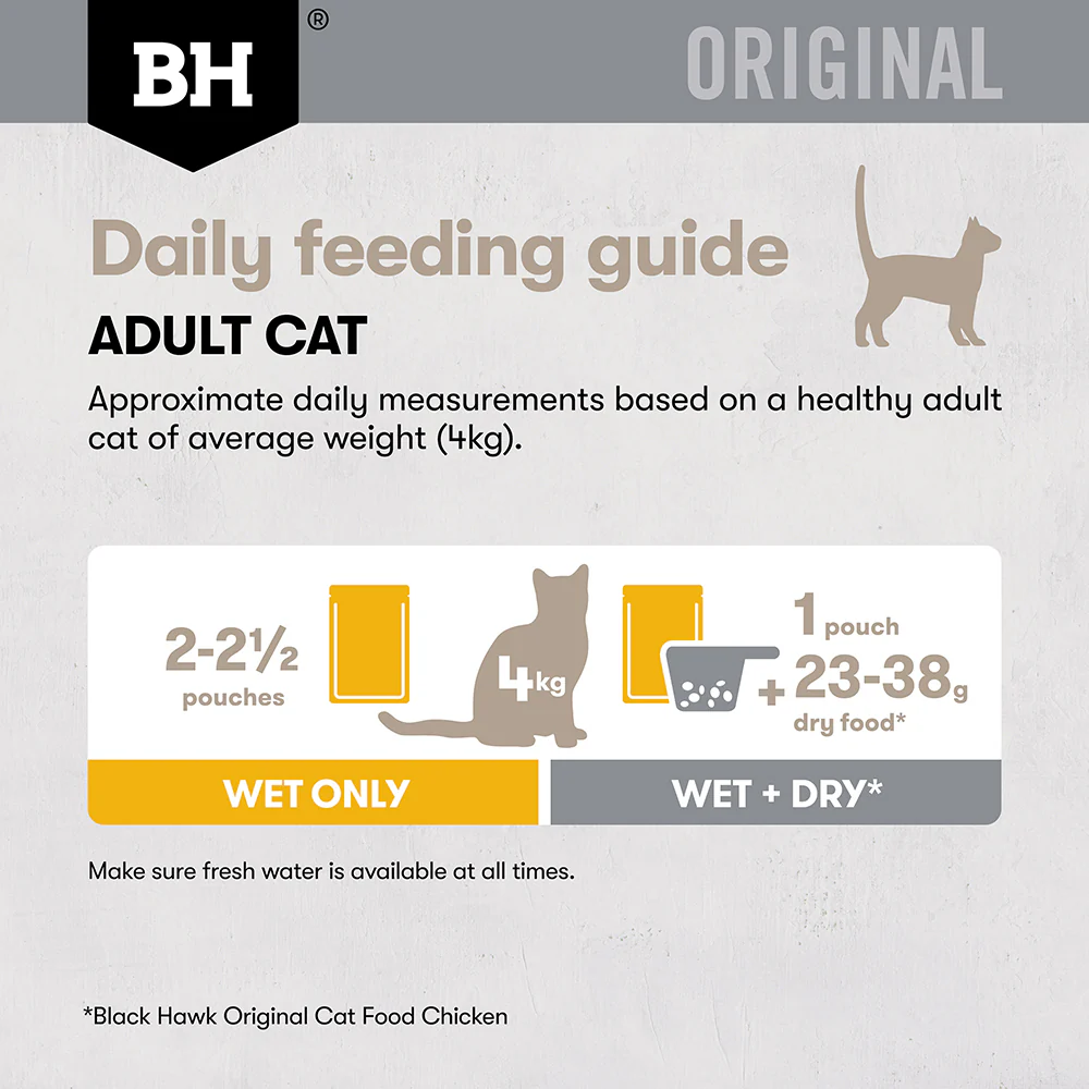 BLACK HAWK Original Chicken in Gravy Adult Wet Cat Food - Image 10
