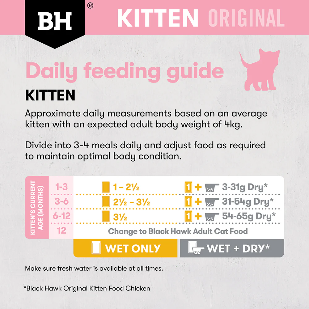 BLACK HAWK Original Chicken in Gravy Kitten Wet Cat Food - Image 10