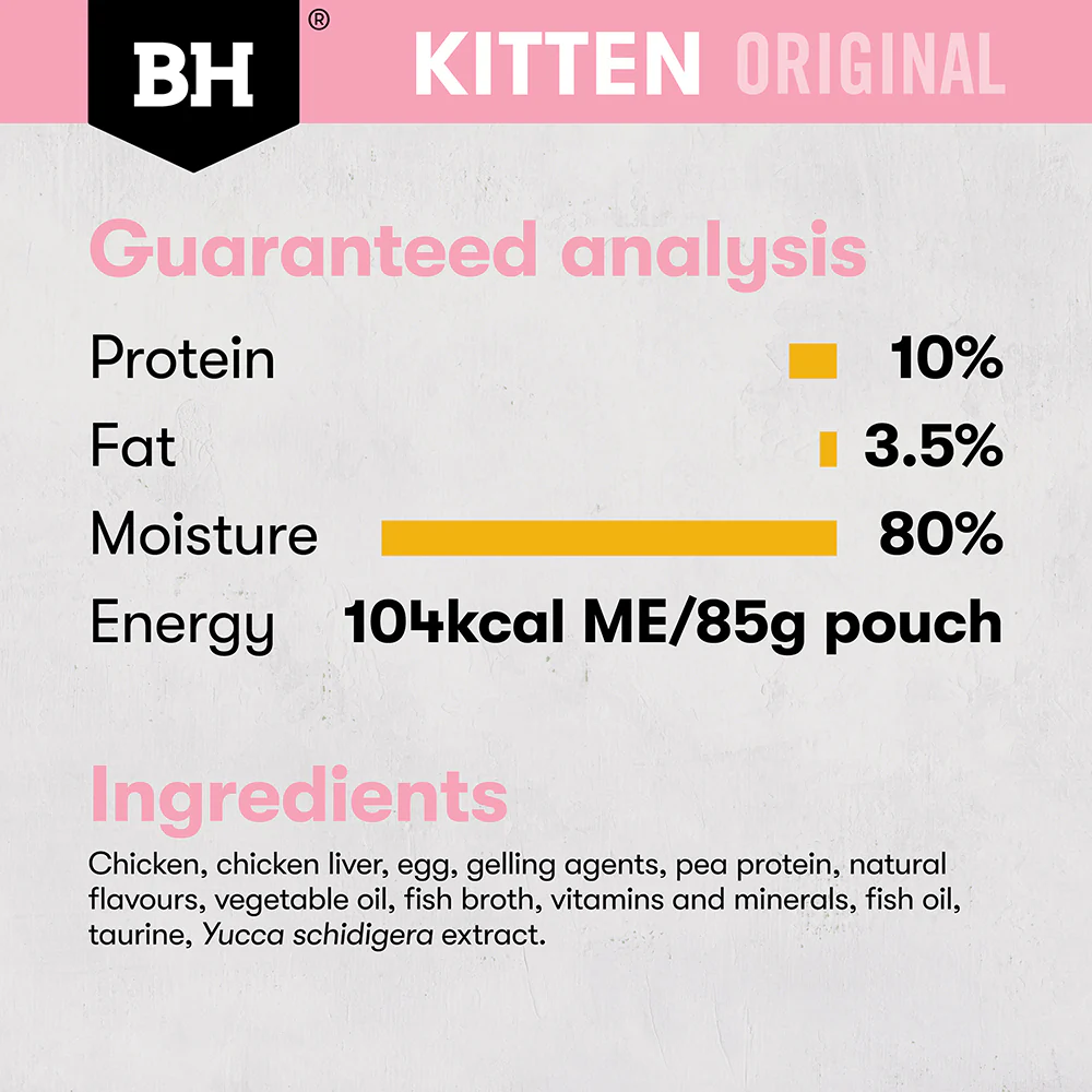 BLACK HAWK Original Chicken in Gravy Kitten Wet Cat Food - Image 11