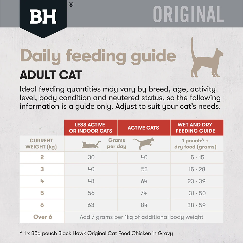 BLACK HAWK Original Chicken & Kangaroo Adult Cat Food - Image 10