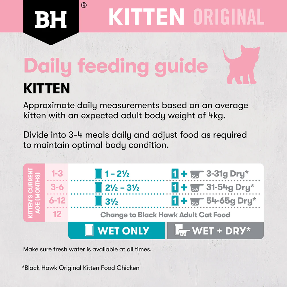 BLACK HAWK Original Chicken & Ocean Fish in Gravy Kitten Wet Cat Food - Image 10