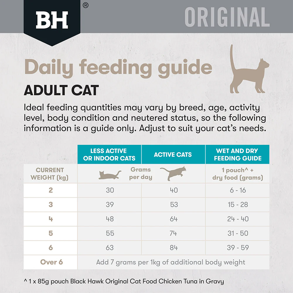 BLACK HAWK Original Ocean Fish Adult Cat Food - Image 9