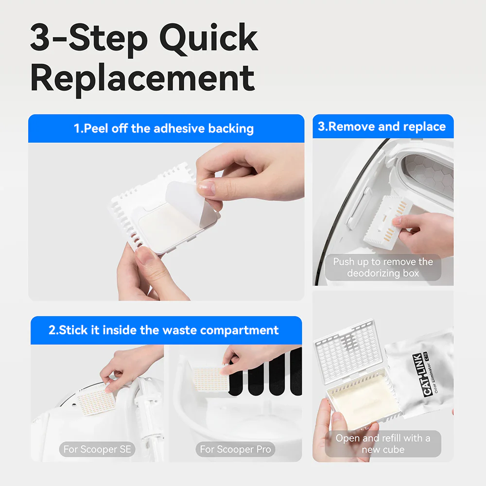 CATLINK C70 Odor Eliminator - Image 7