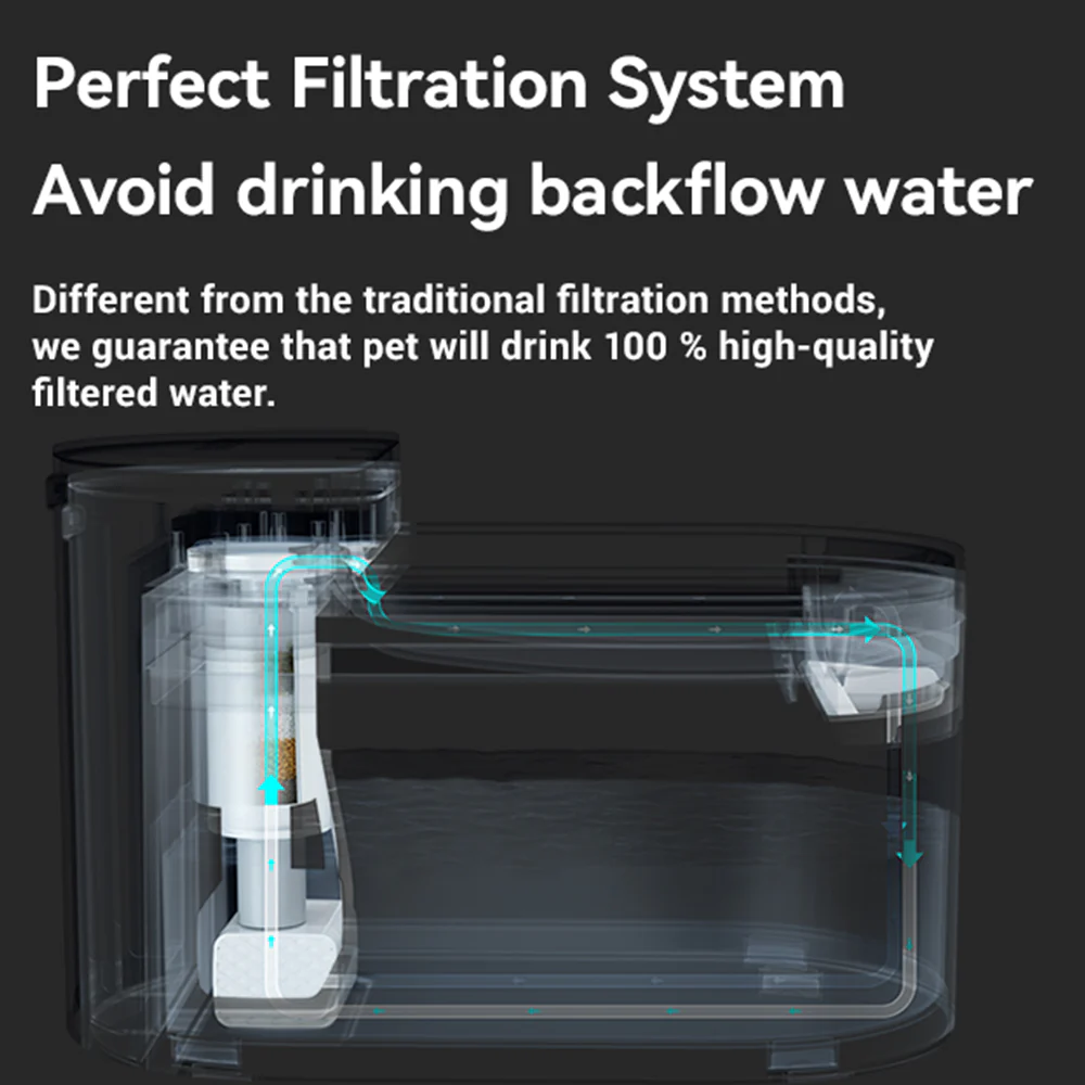 CATLINK Pure 3 AI Water Fountain - Wireless - Image 8