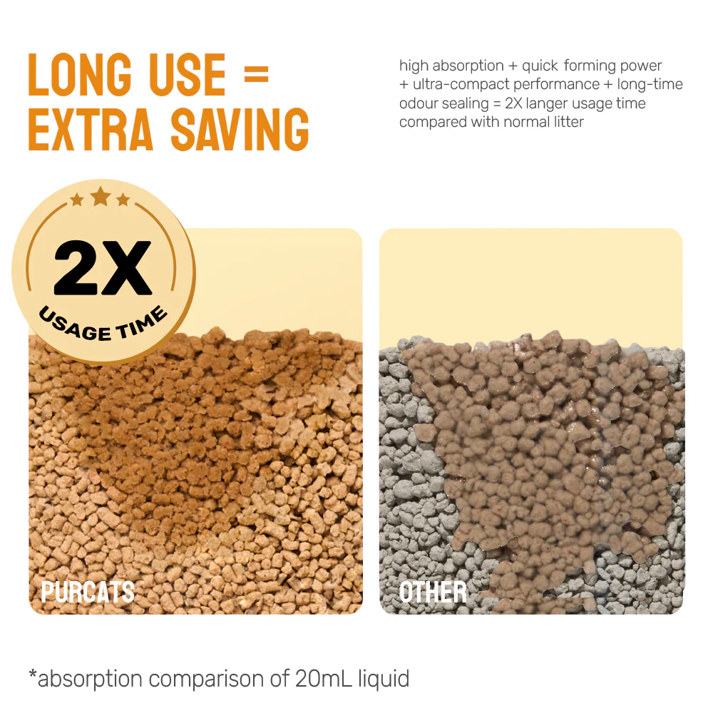 CATURE Natural Cassava Clumping Cat Litter 2.5kg Earl Grey Scent, Ultra Absorbent - Image 7