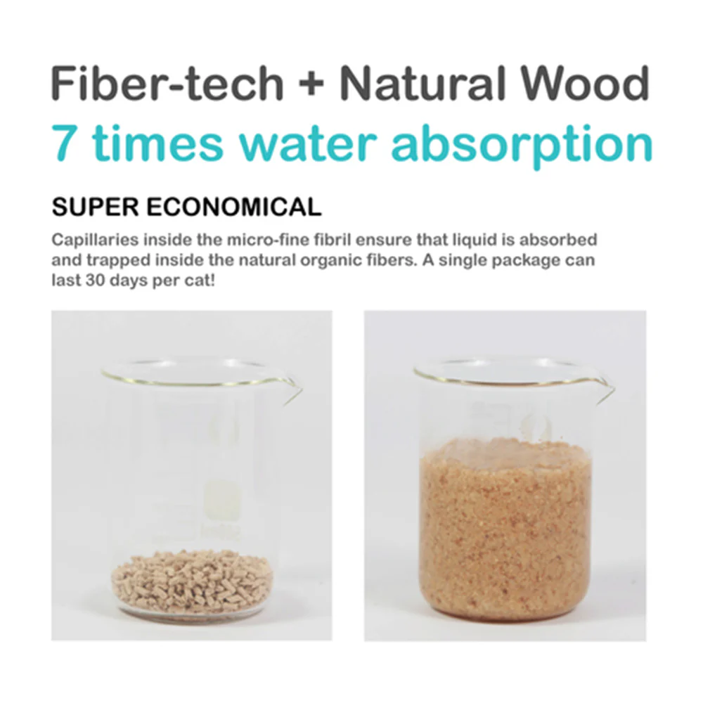 CATURE Smart Pellets Natural Wood Clumping Cat Litter 2.4kg, Low Tracking & Dust Free - Image 6