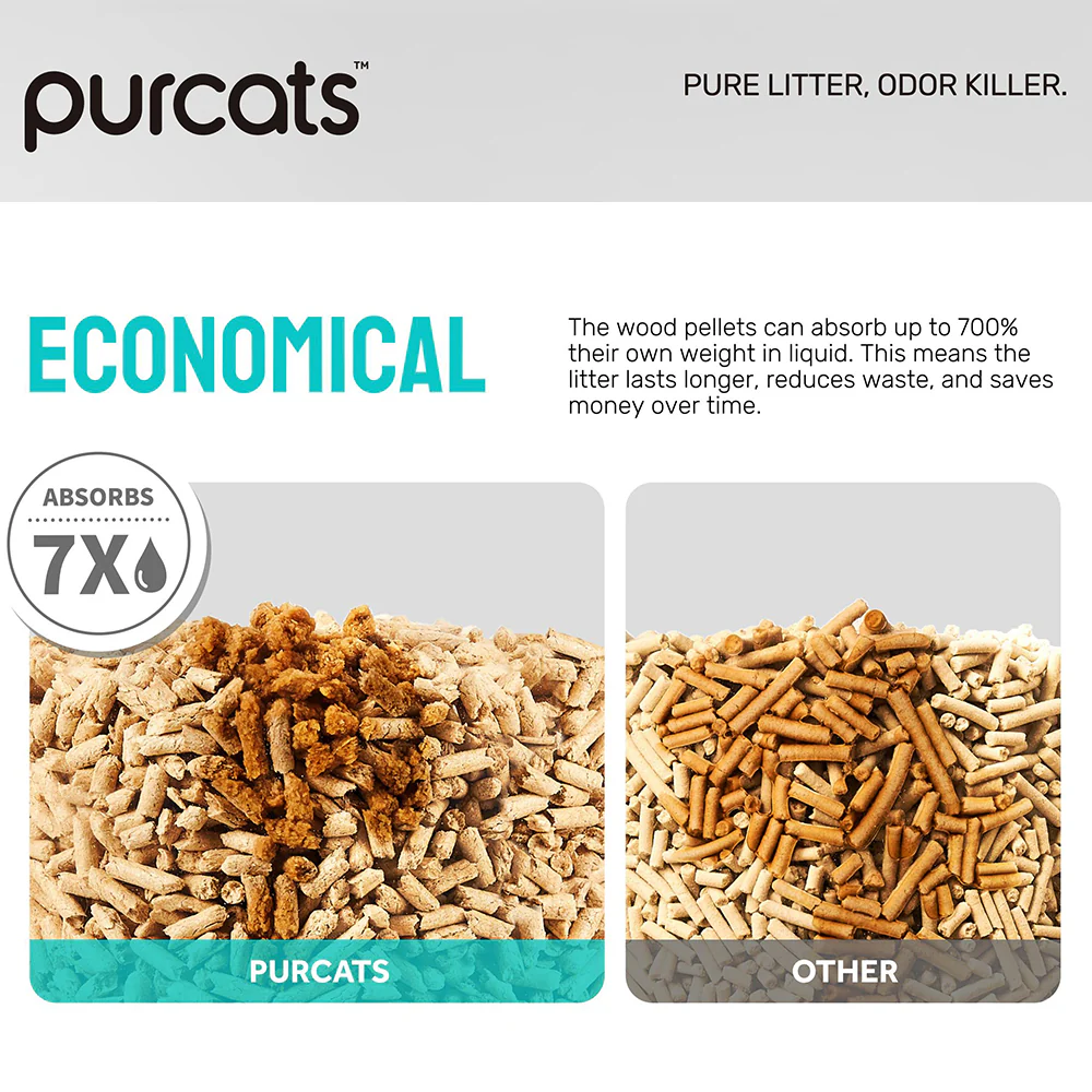 CATURE Smart Pellets Wood Clumping Cat Litter 8kg, Bulk Value Pack - Image 23