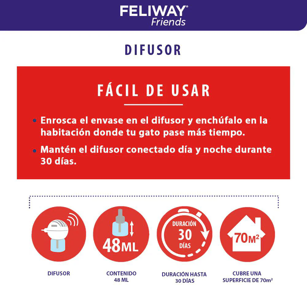 FELIWAY Friends Cat Diffuser + Refill 48ml - Image 5