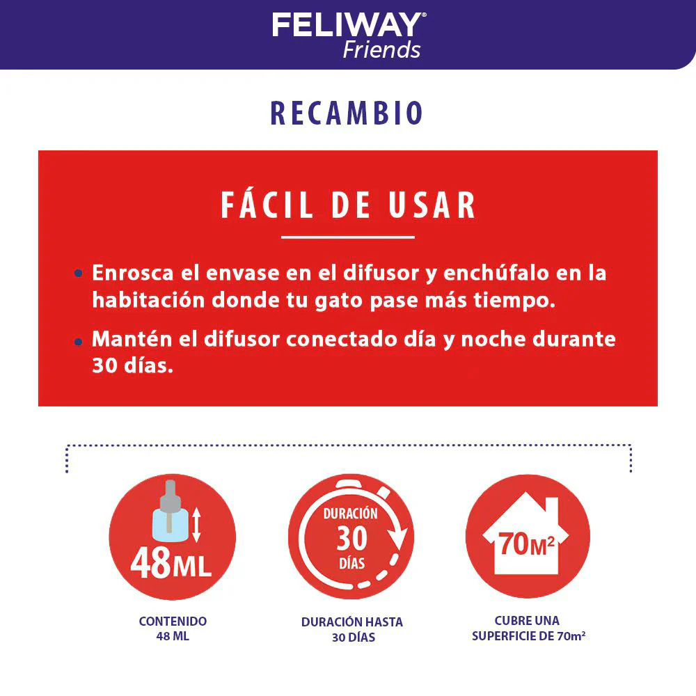 FELIWAY Friends Cat Diffuser Refill 48ml - Image 6