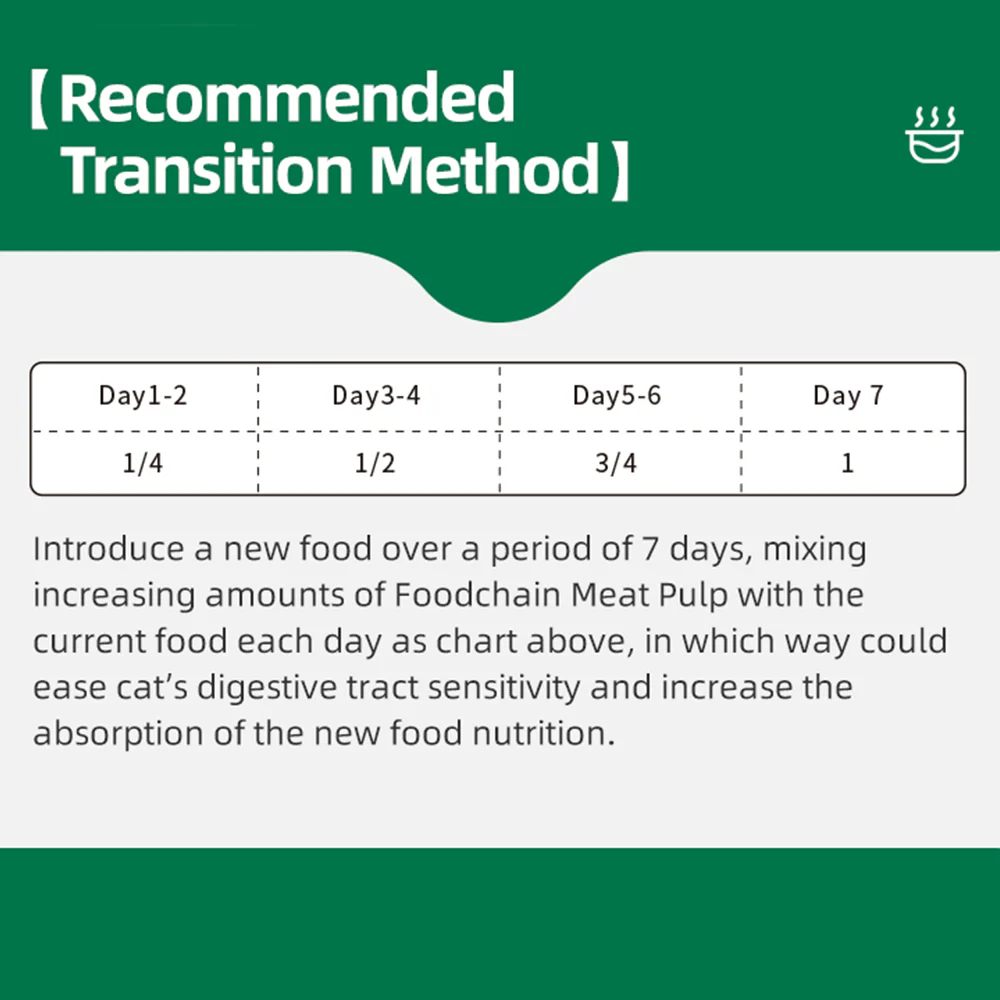 FOOD CHAIN Tuna & Chicken Recipe Wet Cat Food - Image 10