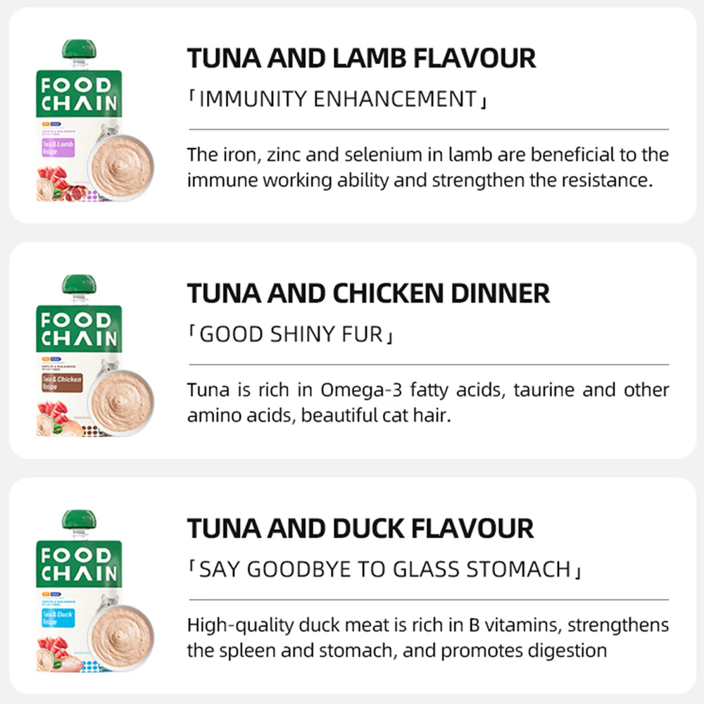FOOD CHAIN Tuna & Chicken Recipe Wet Cat Food - Image 3