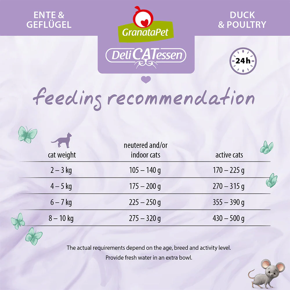 GRANATAPET Delicatessen Duck & Poultry Cat Wet Food - Image 4
