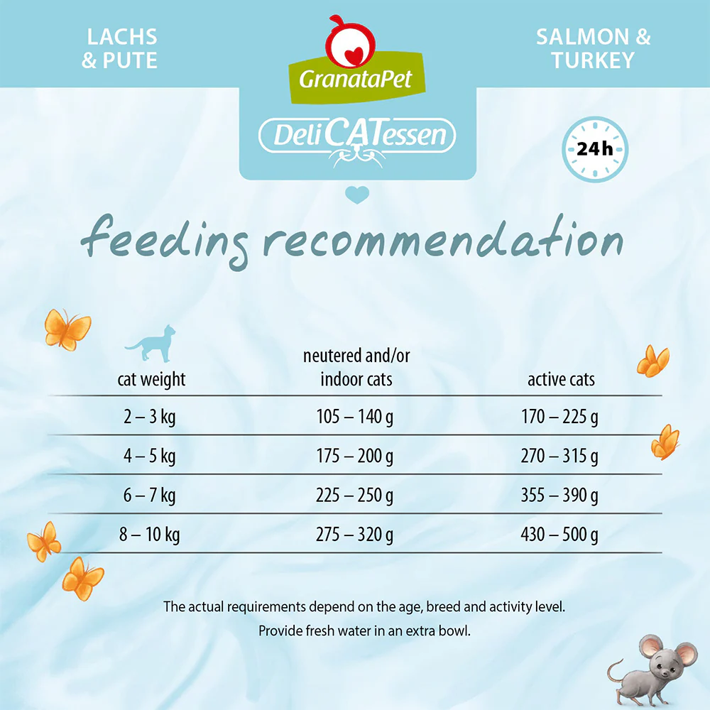 GRANATAPET Delicatessen Salmon & Turkey Cat Wet Food - Image 4