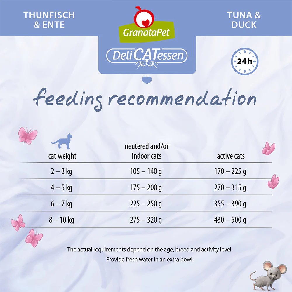 GRANATAPET Delicatessen Tuna & Duck Cat Wet Food - Image 4