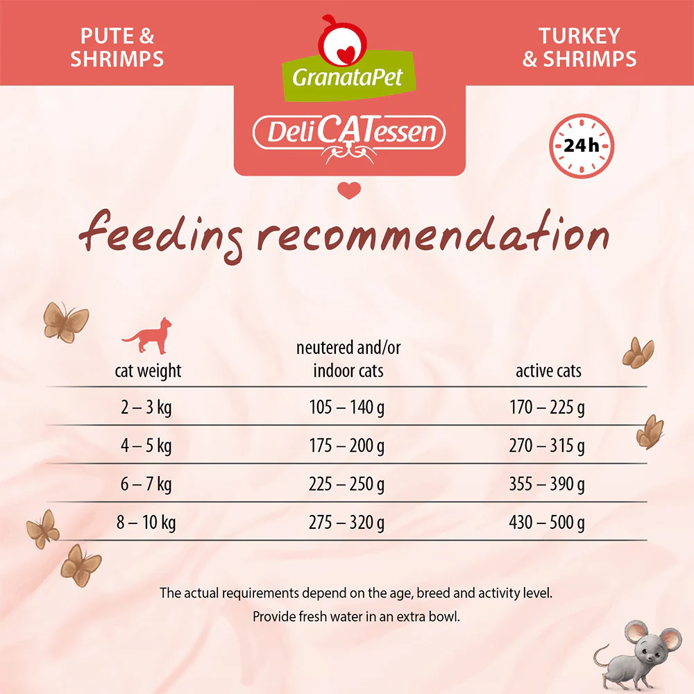 GRANATAPET Delicatessen Turkey & Shrimps Cat Wet Food - Image 4