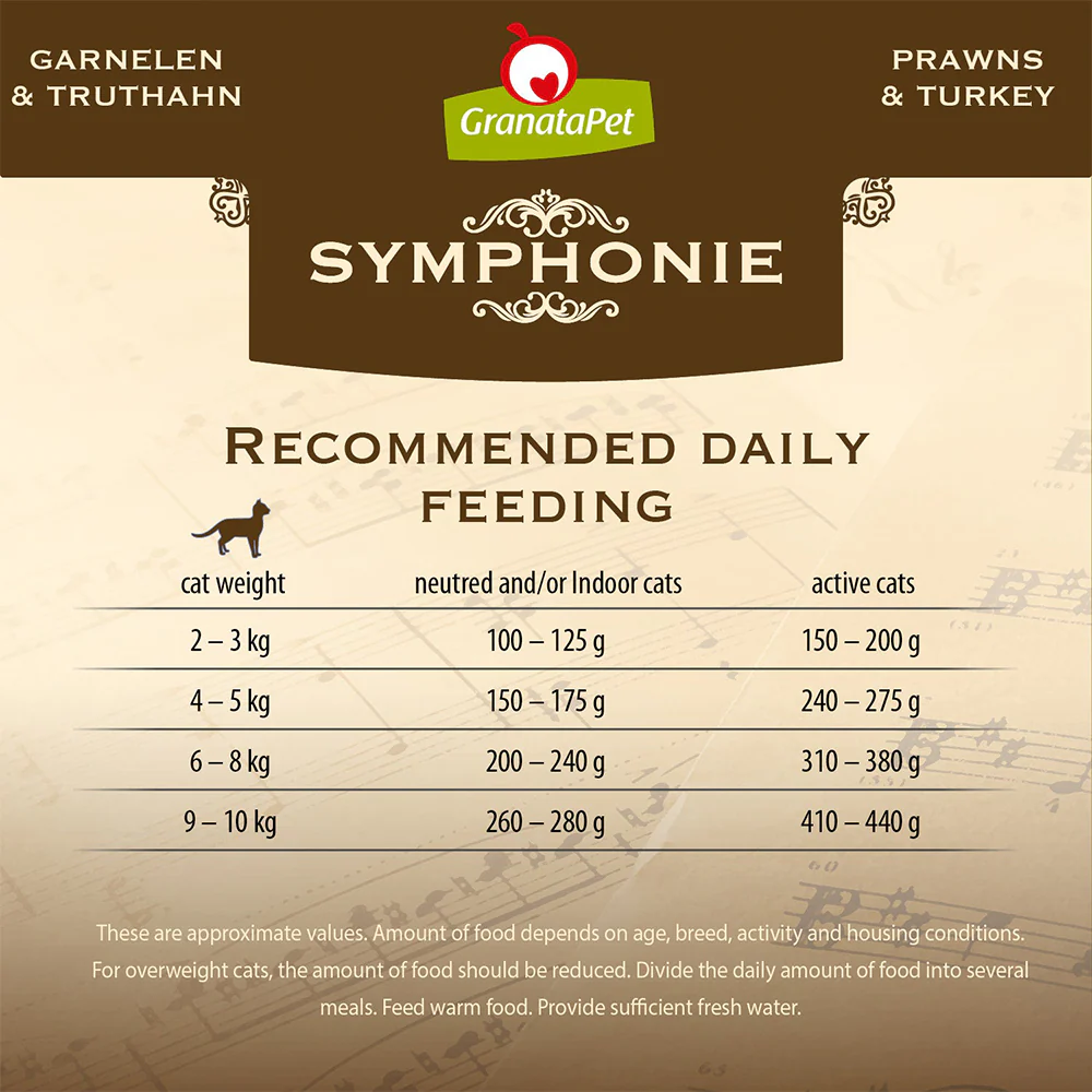 GRANATAPET Symphonie No. 2 Prawns & Turkey Cat Wet Food - Image 4