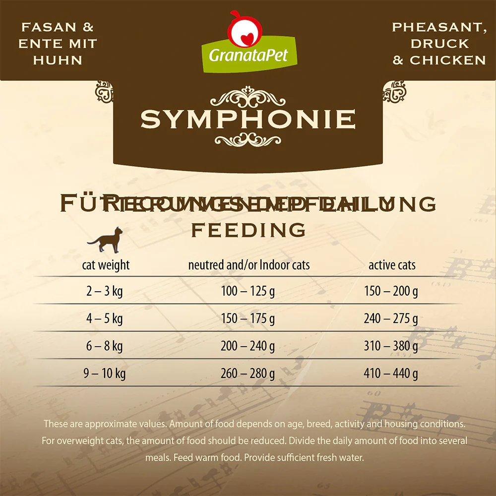GRANATAPET Symphonie No. 8 Pheasant & Duck With Chicken Cat Wet Food - Image 3