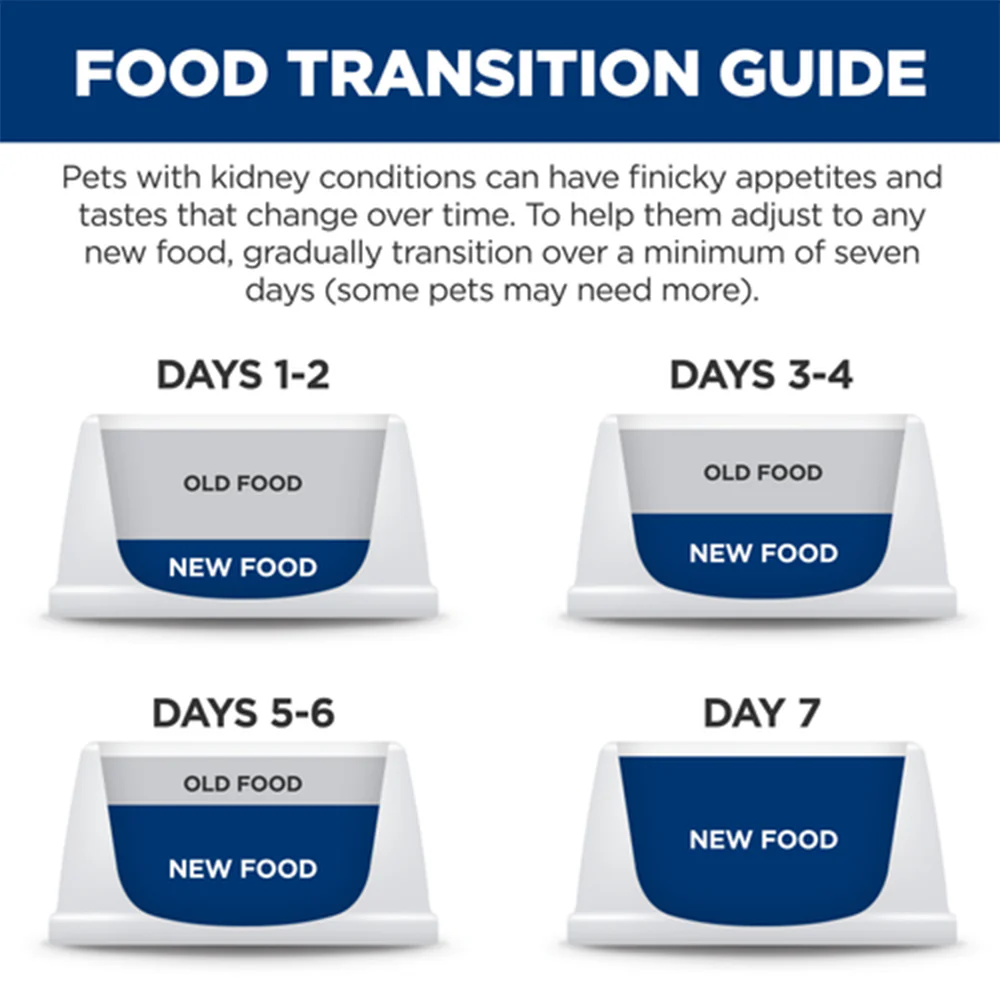 HILLS PRESCRIPTION DIET K/D Kidney Care with Chicken Dry Cat Food - Image 5