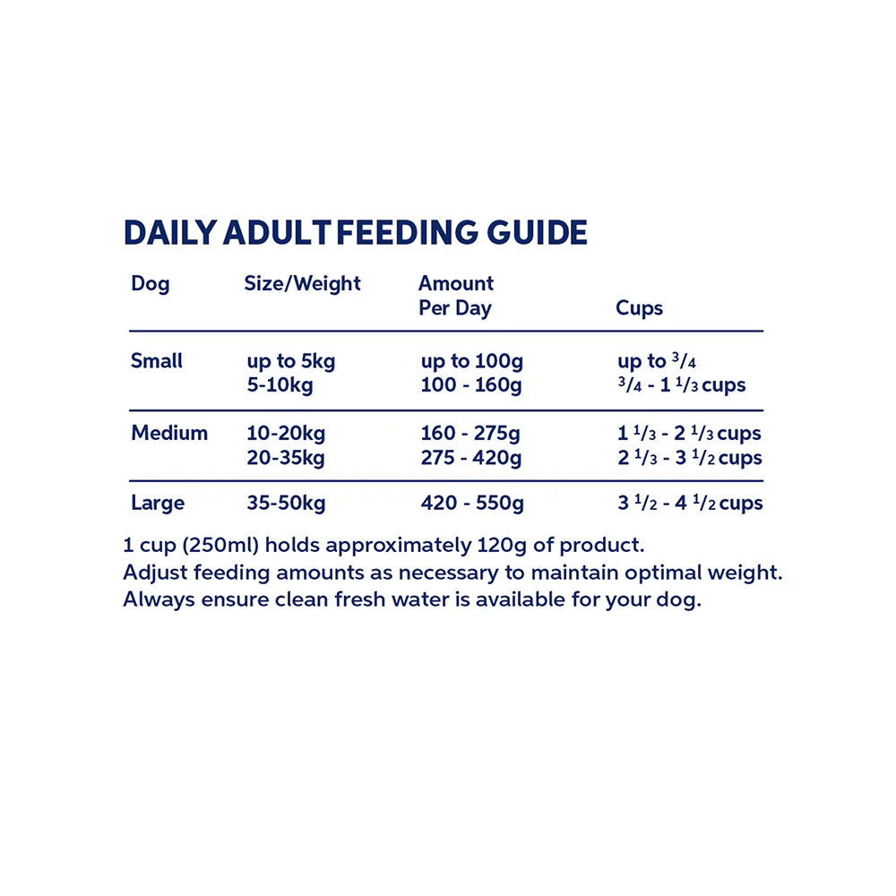 HYPRO PREMIUM Grain Free Kangaroo & Lamb Adult Dry Dog Food - Image 11