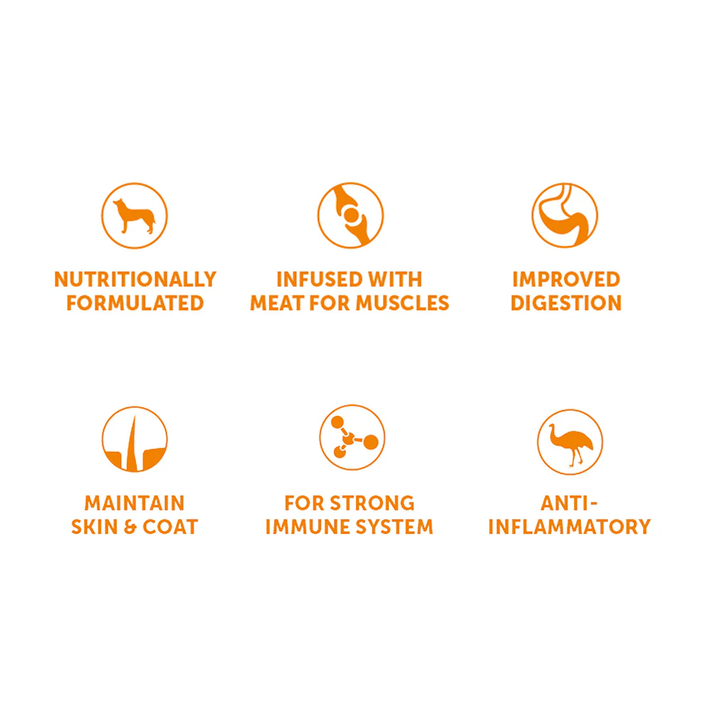 HYPRO PREMIUM Grain Free Kangaroo & Lamb Adult Dry Dog Food - Image 9