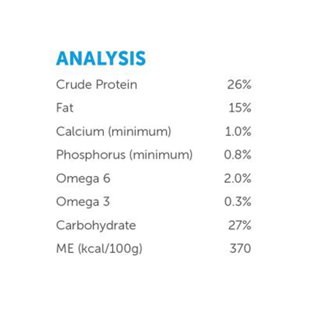 HYPRO PREMIUM Grain Free Ocean Fish Adult Dry Dog Food - Image 10