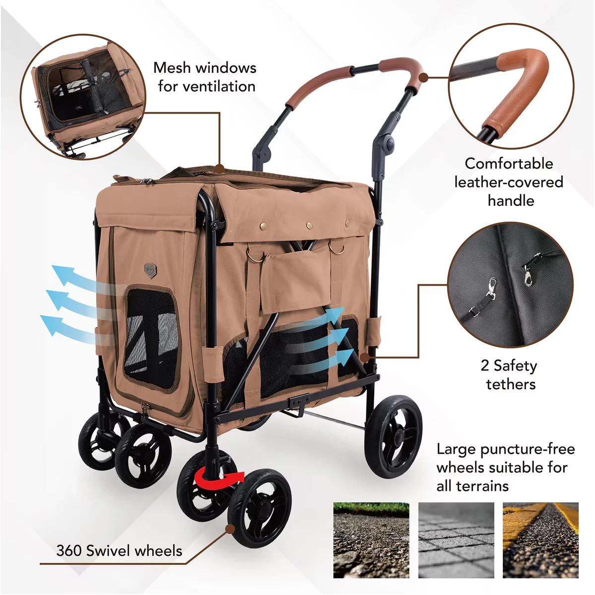 IBIYAYA Gentle Giant Pet Wagon Stroller for Dogs Up to 25kg - Image 6