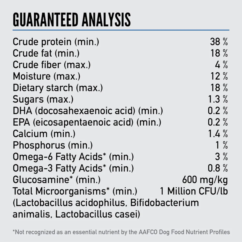 ORIJEN Original Biologically Appropriate Dry Dog Food - Image 6