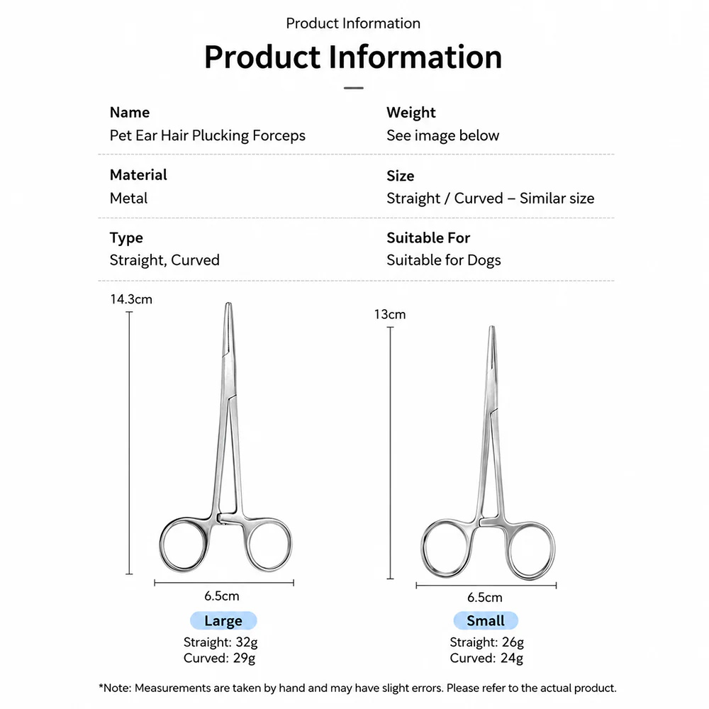 Pet Grooming Scissors | Stainless Steel | Cats & Dogs - Image 10