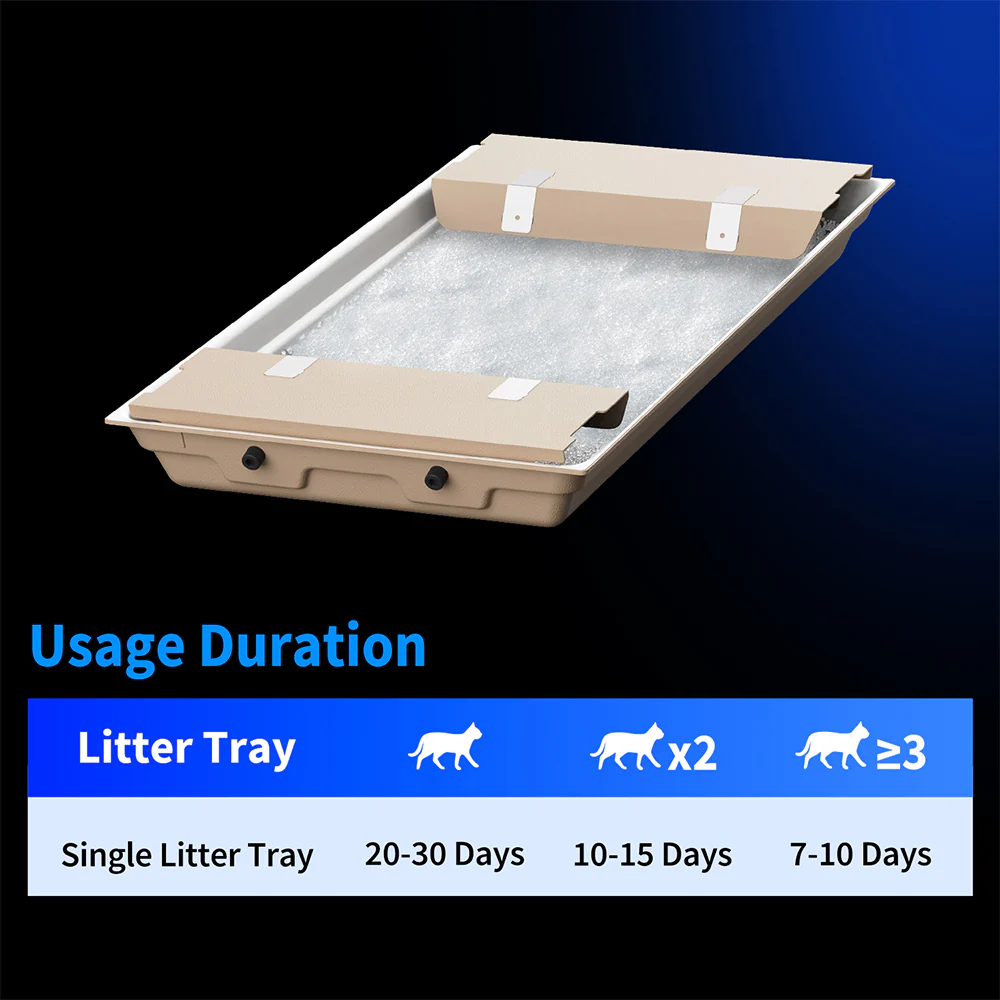 PETKIT Crystal Cat Litter Set - 4 Packs - Image 4