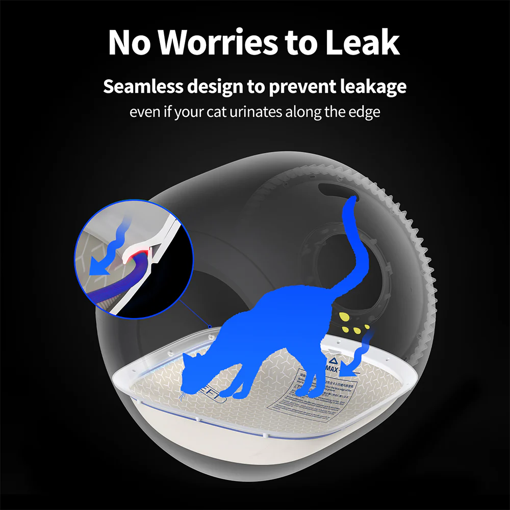 PETKIT Cylinder Mat For Purobot Ultra - Image 6