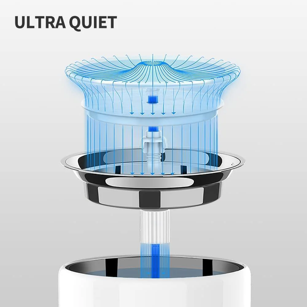 PETKIT Eversweet 3 Pro Wireless Smart Pet Drinking Water Fountain 1.8L - Image 10
