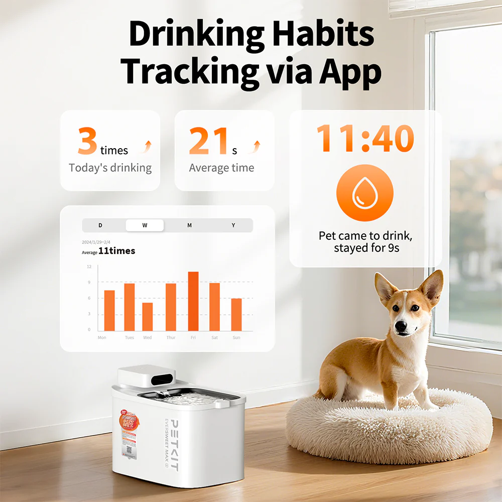 PETKIT Eversweet Max 2 Smart Pet Drinking Fountain - Image 12