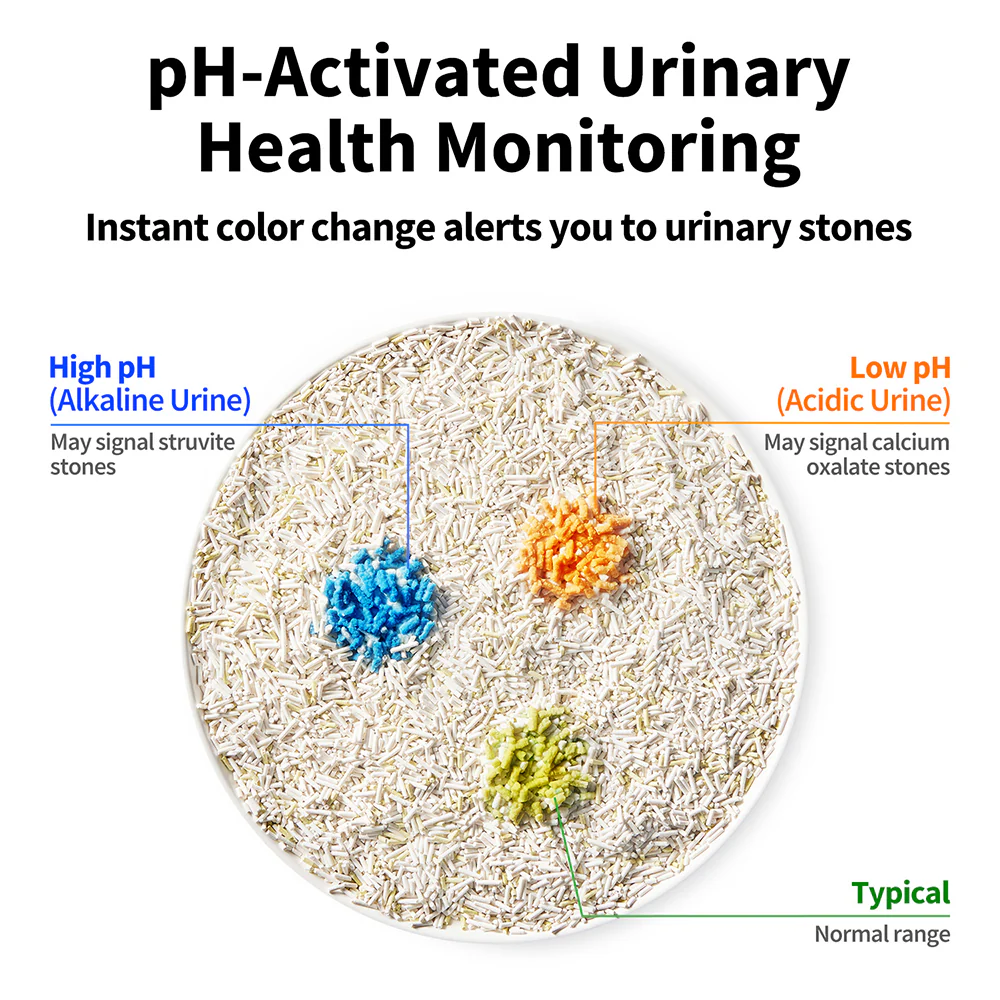 PETKIT Urine Monitor Cat Litter 2.4kg - Image 7