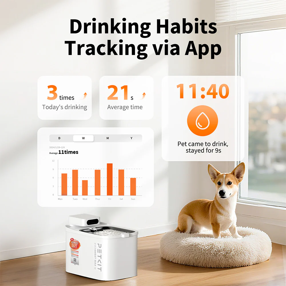 PETKIT Eversweet Max 2 UVC Smart Pet Drinking Fountain - Image 15