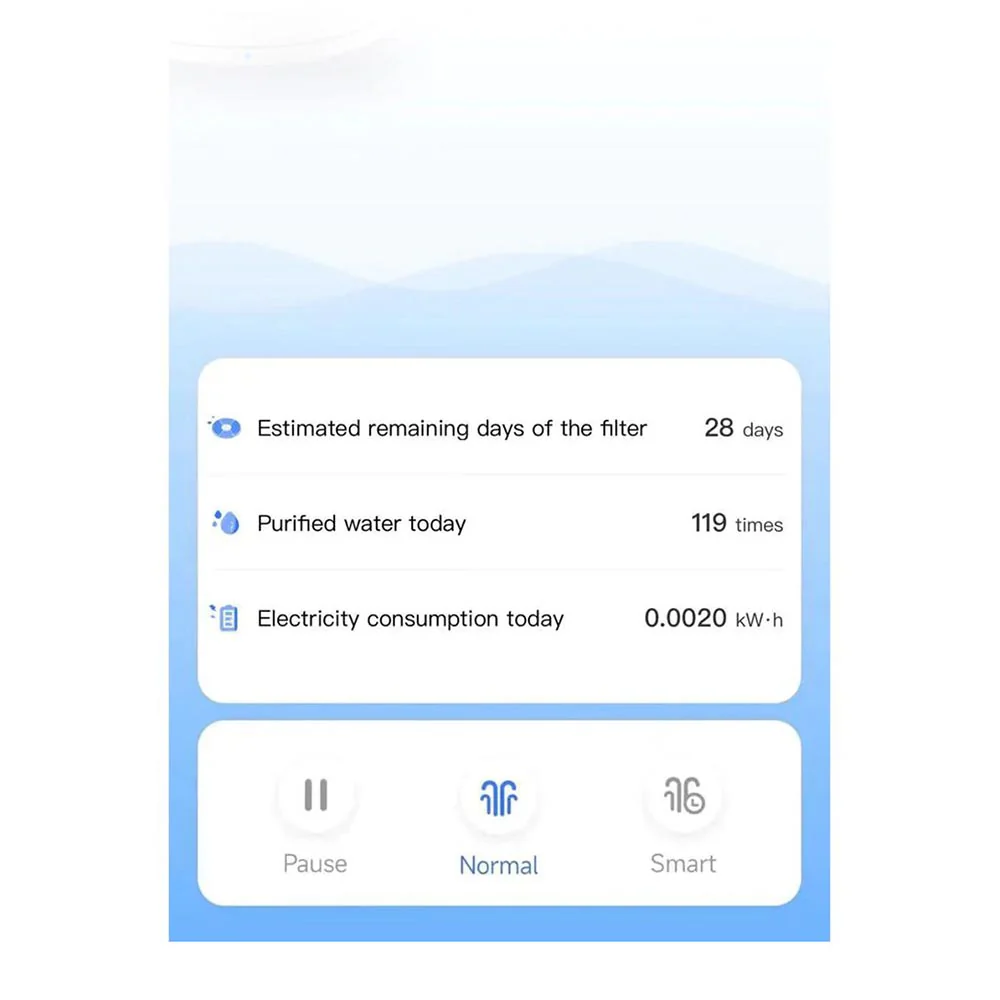 PETKIT Eversweet SOLO 2 Wireless Smart Water Fountain 2L - Image 7