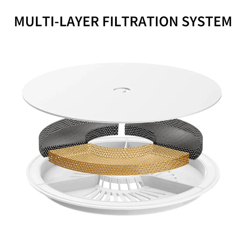 PETKIT Eversweet SOLO SE Wireless Smart Water Fountain 1.8L - Image 6