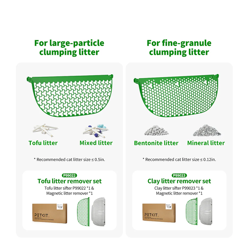 PETKIT Magnetic Cat Litter Remover Set For Pura Max & MAX2 & MAX Pro - Image 5