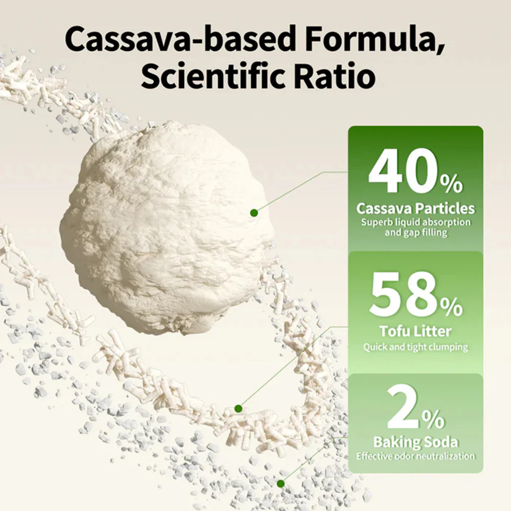 PETKIT Natural Plant Cassava Cat Litter 2.4Kg - Image 7