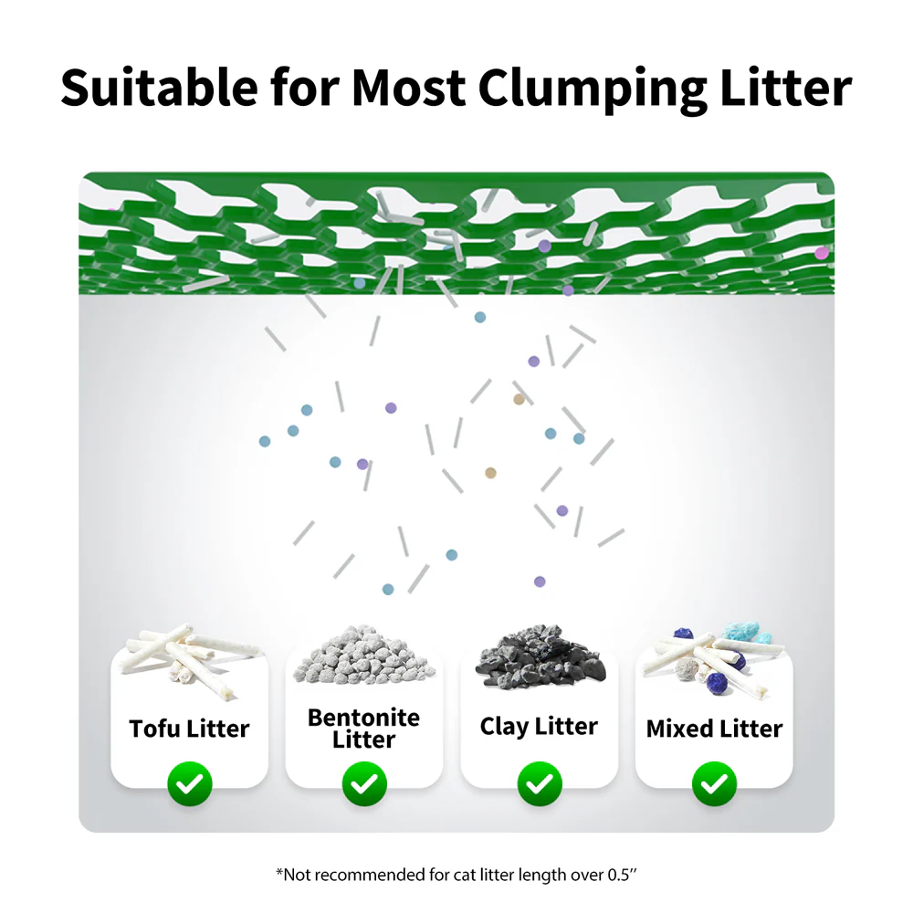 PETKIT Pura Max2 Automated Self-Cleaning Cat Litter Box - Image 9
