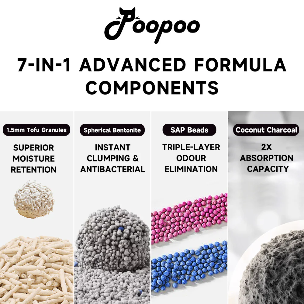 POOPOO 7 IN 1 Tofu Mix Cat Litter - Peach 18L/7.5kg - Image 4