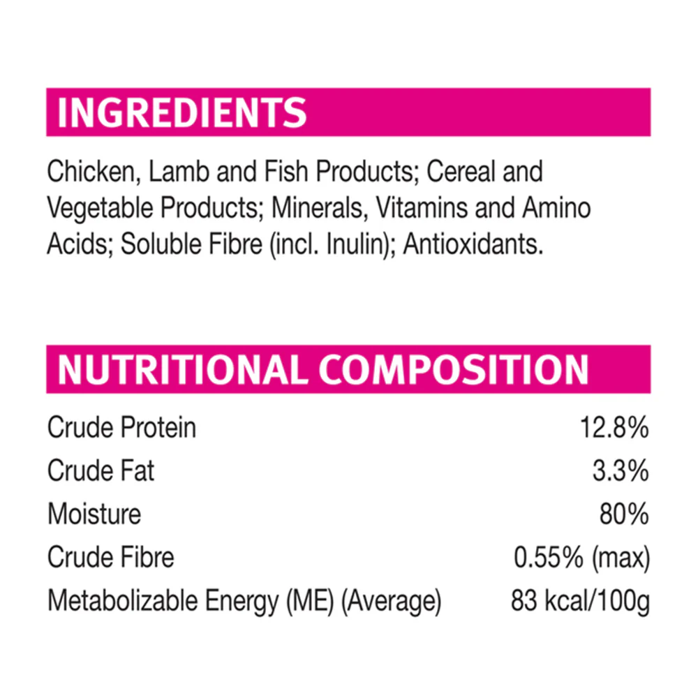 PRO PLAN Sensitive Tender Pieces With Chicken In Gravy Wet Cat Food 85g x 12 - Image 3