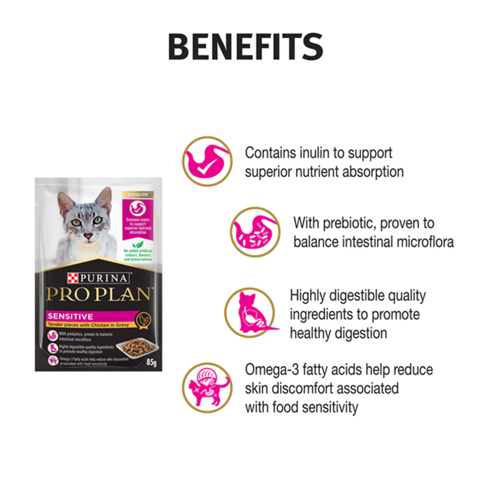 PRO PLAN Sensitive Tender Pieces With Chicken In Gravy Wet Cat Food 85g x 12 - Image 5
