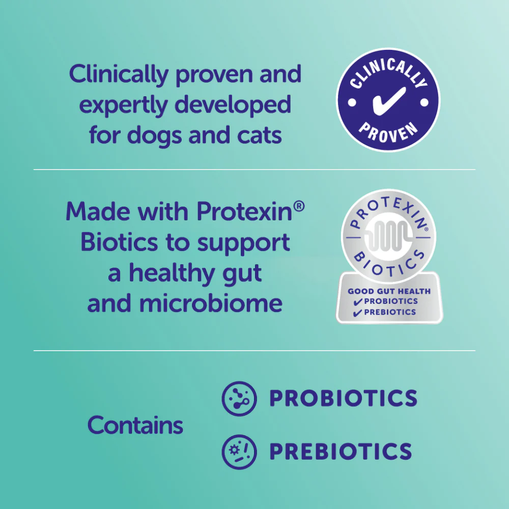 PROTEXIN Synbiotic DC Probiotic & Prebiotic For Cats & Dogs 50'S - Image 4